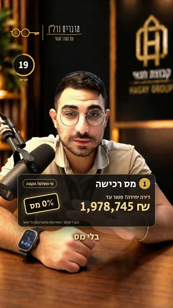 מאור באולפן פודקאסט עם גרפיקה